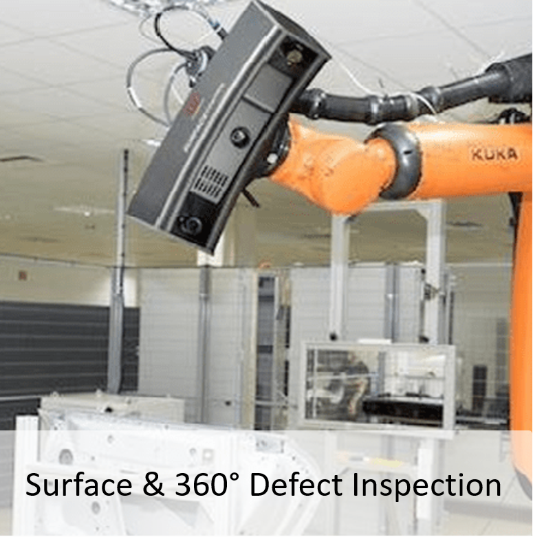 Surface and 360° Defect Inspection